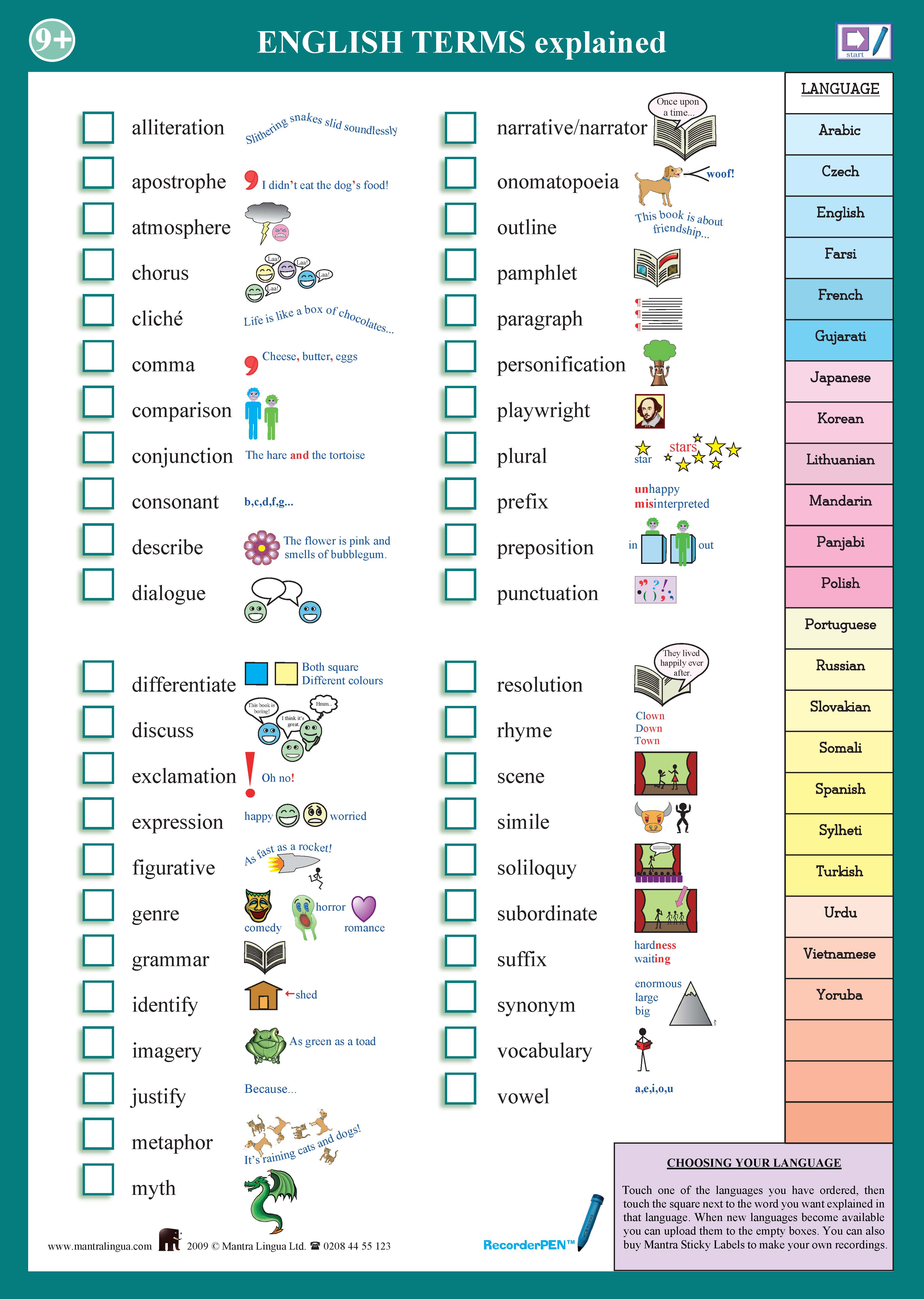 key-terms-mantra-lingua-uk